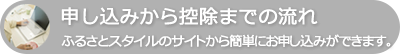 申し込みから控除までの流れ